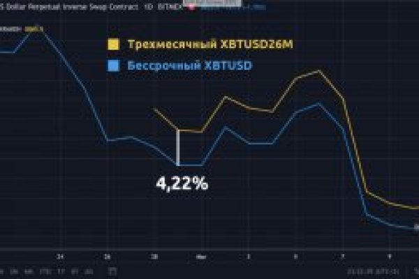 Omg официальный сайт ссылка